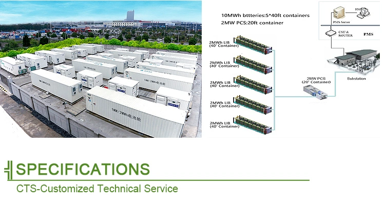 Customized LiFePO4 500kwh 1mwh 2mwh Container Bess for Solar System