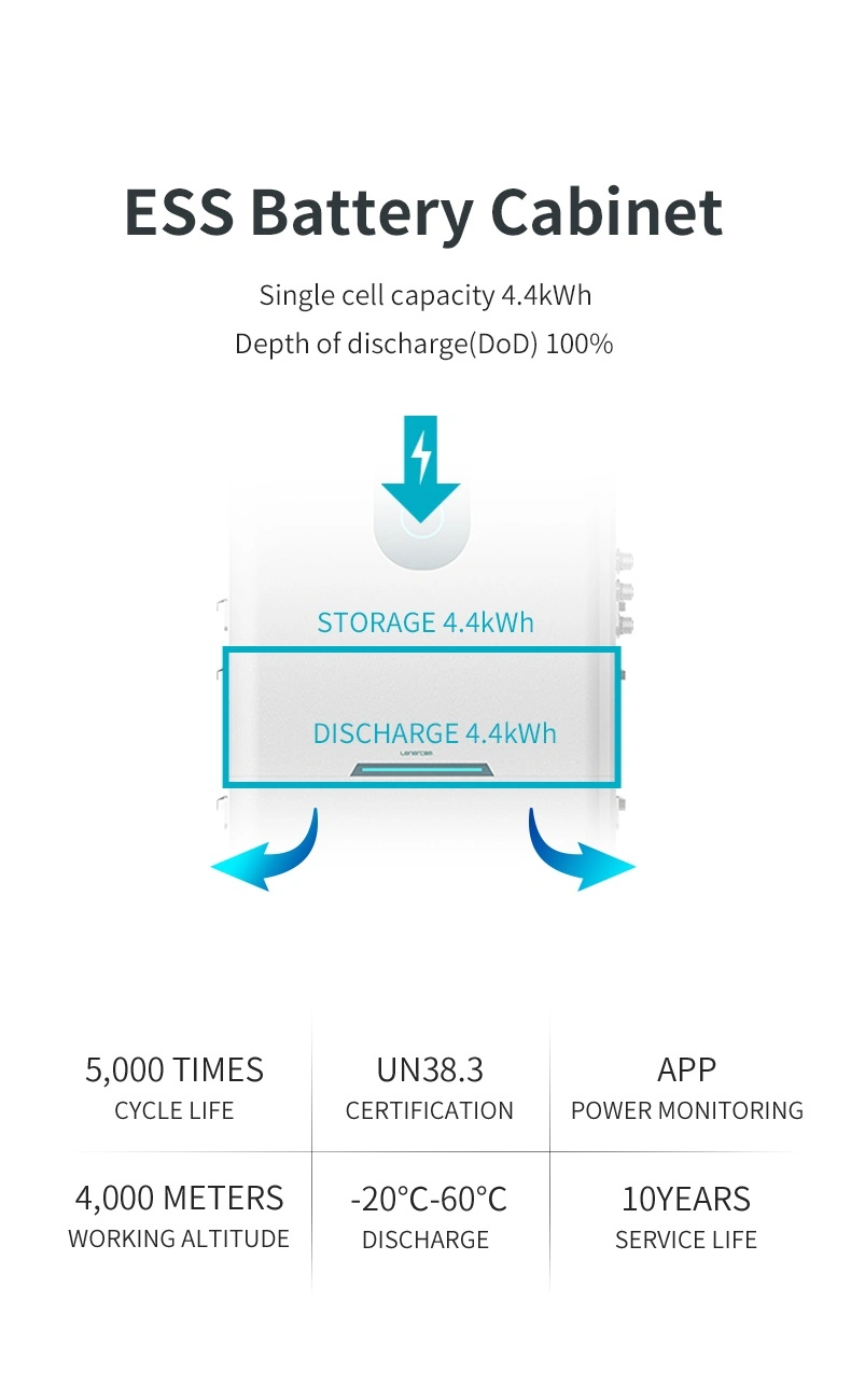 Latest Design Family Solar Power Storage System Bess Storage