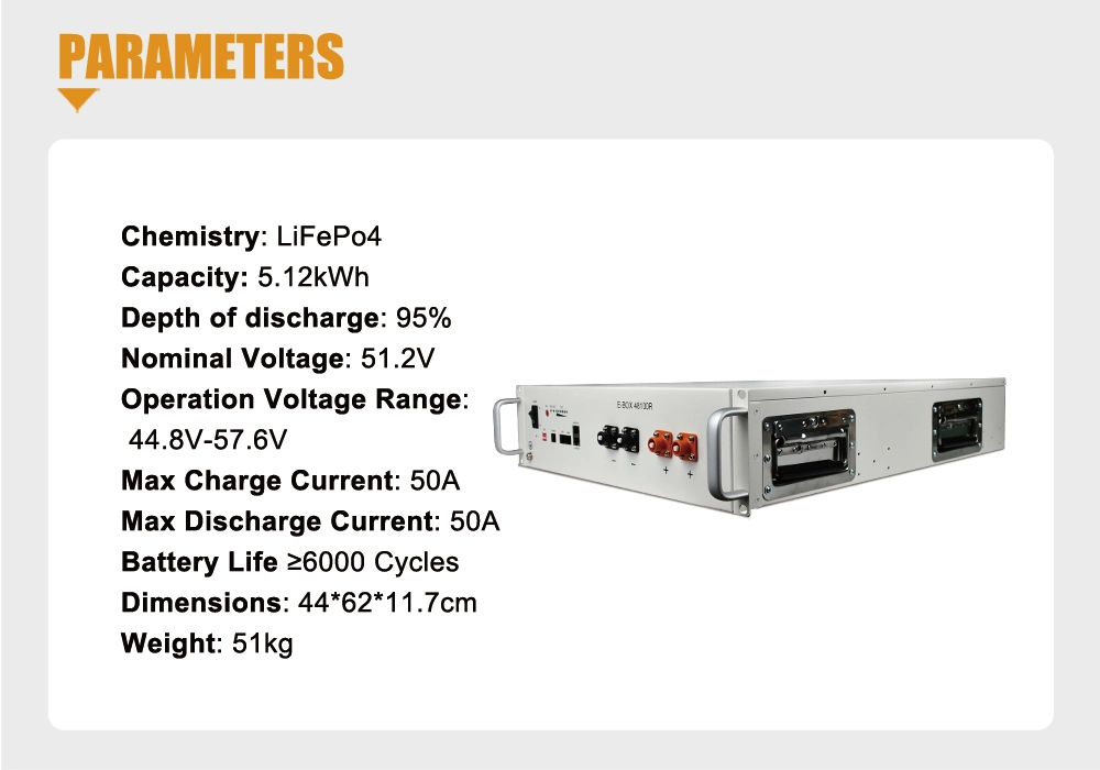 Pytes-48100r 5kwh Bess LiFePO4 Battery Power Bank Solar Energy Storage System Lithium Ion LFP Battery